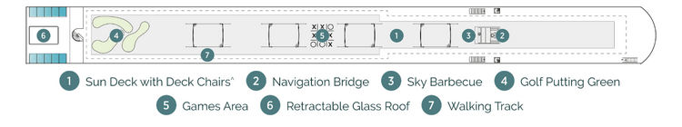 Emerald Cruises River Star Ships Sun Deck with Keys.png
